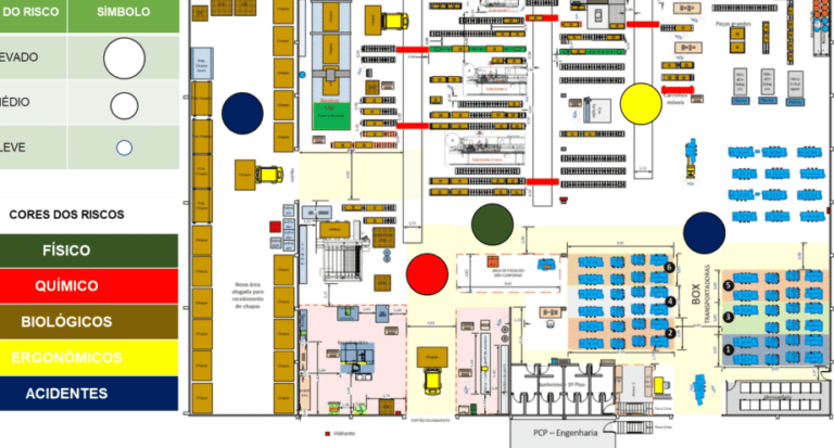 Exemplo de Mapa de Risco: Como Identificar e Prevenir Acidentes ...